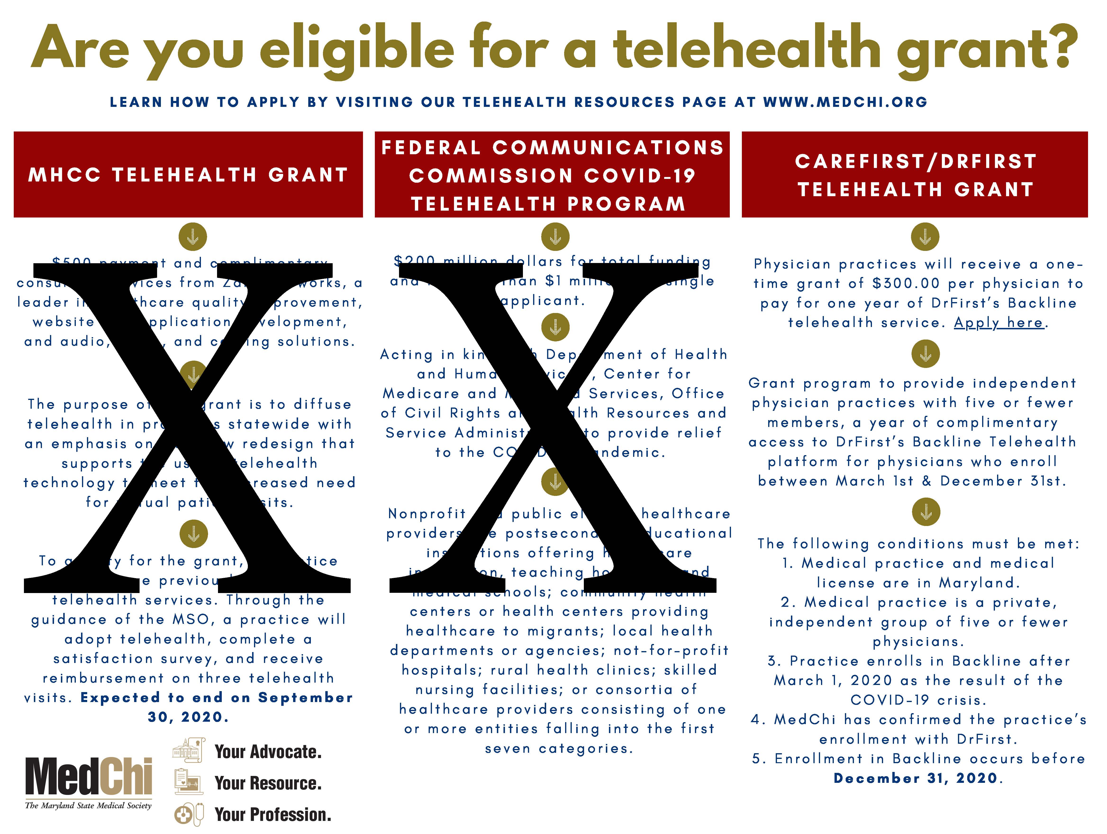 Telehealth Resources