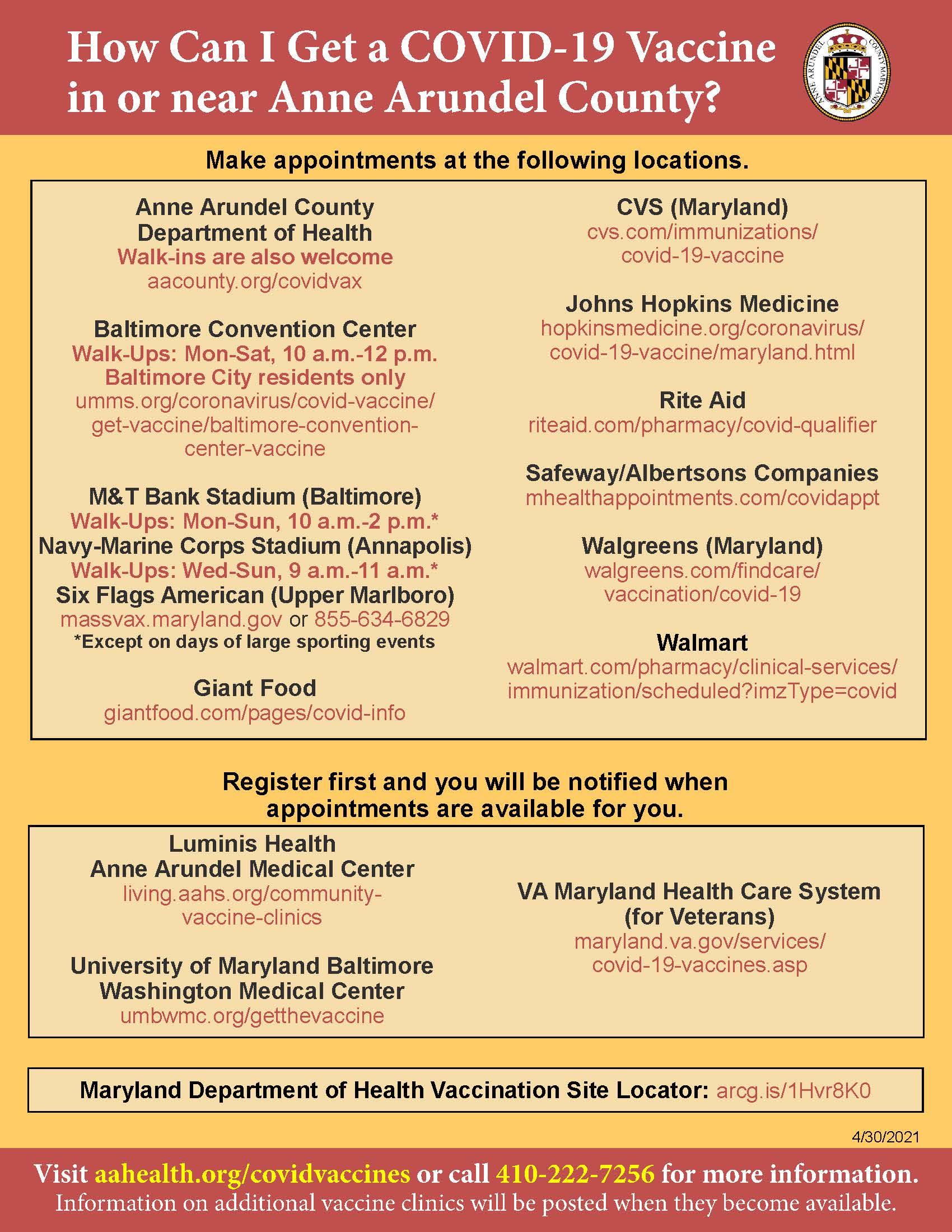 Anne Arundel County COVID19 Vaccination Updates